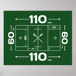Póster Dimensiones de campo