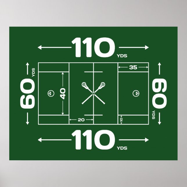 Póster Dimensiones de campo (Frente)