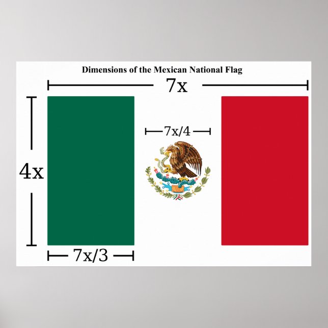 Póster Dimensiones de la Bandera Nacional de México (Frente)