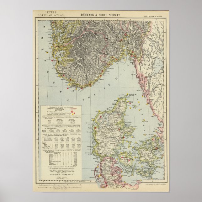 Póster Dinamarca, Noruega Meridional (Frente)