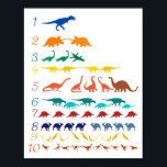 Póster dinosaur counting chart<br><div class="desc">Fun counting chart for the kids who love dinosaurs</div>