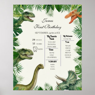 Póster Dinosaur Jungle 1st Birthday Milestone Poster