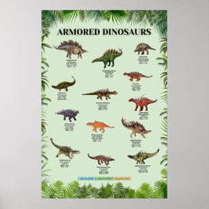 Póster Dinosaurios armados