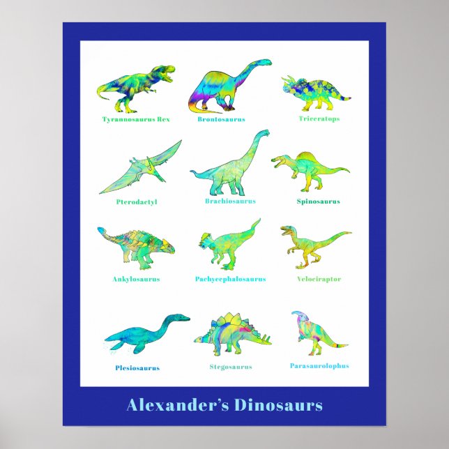 Póster Dinosaurios con nombres azul verde Educativo (Frente)