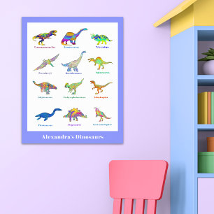 Póster Dinosaurios con nombres Colorido Educativo