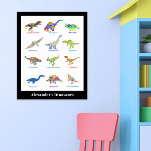 Póster Dinosaurios con nombres coloridos Educativo