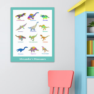 Póster Dinosaurios con nombres coloridos Educativos