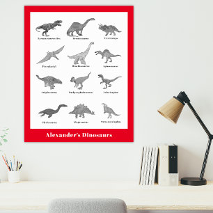Póster Dinosaurios con nombres Educativo negro y blanco