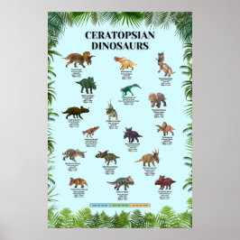 Póster Dinosaurios de Ceratopsia