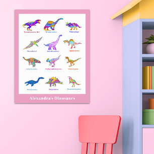 Póster Dinosaurios pequeños con nombres de Poster educati