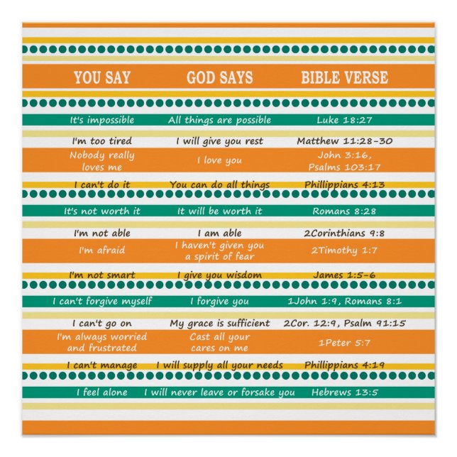 Póster DIOS DICE: "Escrituras de esperanza y optimismo" (Anverso)