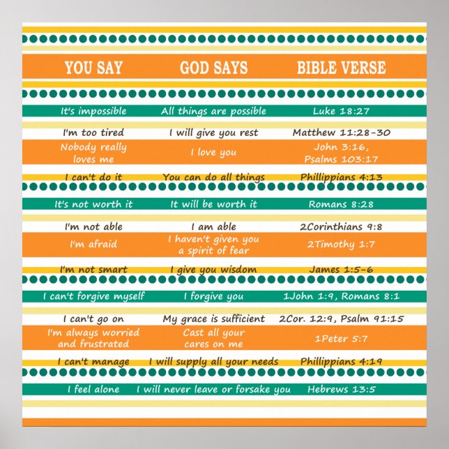 Póster DIOS DICE: Escrituras de optimismo y esperanza (Frente)