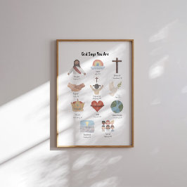 Póster Dios dice que eres cristiano poster de la afirmaci