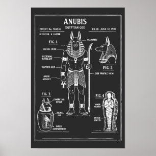 Póster dios egipcio Anubis