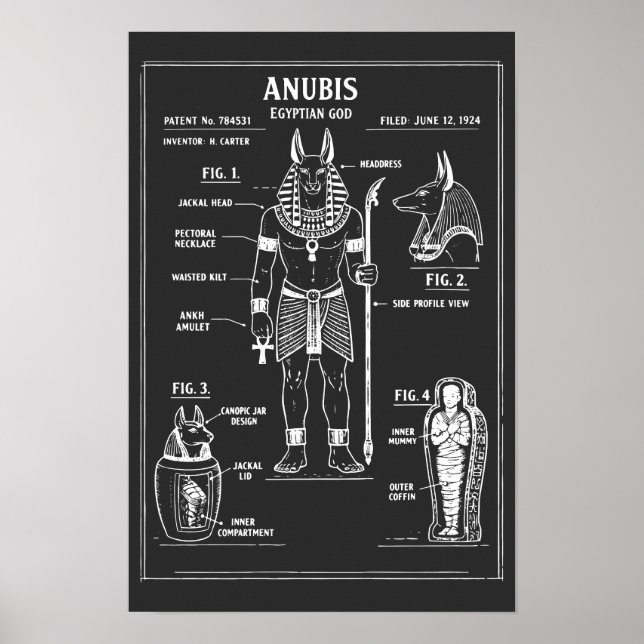 Póster dios egipcio Anubis (Frente)
