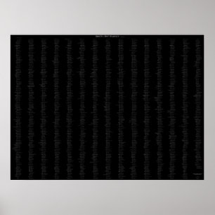 Póster Dioses en los que no crees