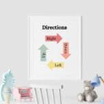 Póster Direcciones de aprendizaje del Poster de educación<br><div class="desc">Ayude a su hijo a dominar la navegación básica con el "Poster educativo de las direcciones de aprendizaje para niños". Este atractivo y colorido poster presenta flechas claras etiquetadas con las palabras "arriba", "abajo", "izquierda" y "derecha". El diseño divertido y sencillo hacen que sea fácil para los niños entender y...</div>