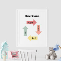 Direcciones de aprendizaje del Poster de educación