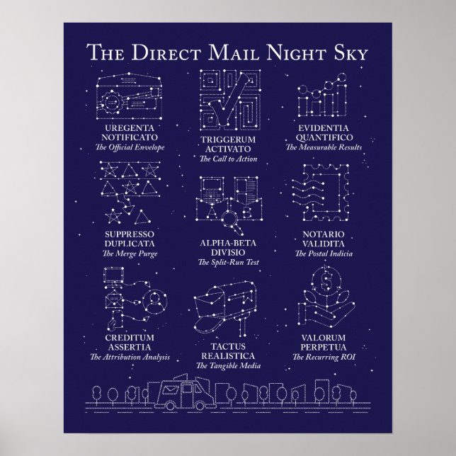 Póster Direct Mail Night Sky Poster (Frente)