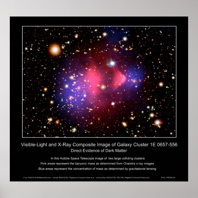 Póster DirectEvidenceofDarkMatter-2006-39a (Frente)