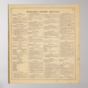 Póster Directorio de negocios de Wilmington Delaware