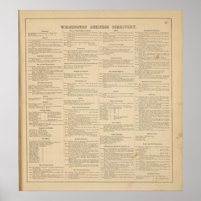 Póster Directorio de negocios de Wilmington Delaware (Frente)