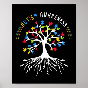 Póster Discapacidades de sensibilización sobre autismo Me