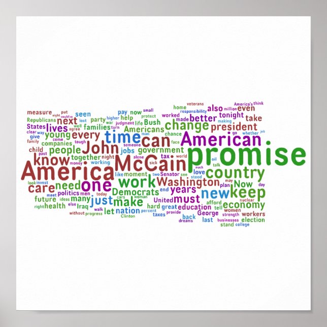 Póster Discurso de aceptación de Barack Obama (Frente)