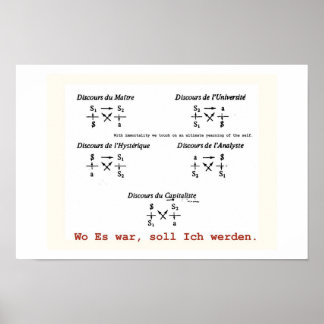 Póster Discurso de Lacanian