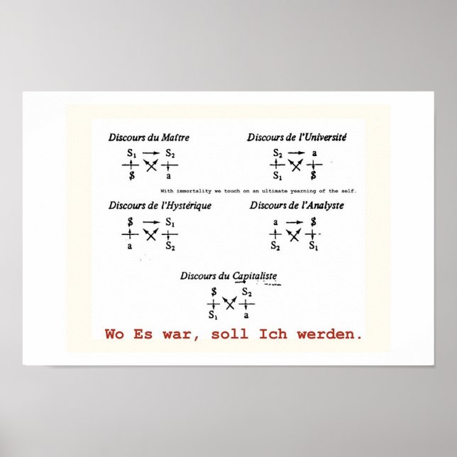 Póster Discurso de Lacanian (Frente)