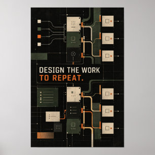 Póster Diseñar el trabajo para repetir sistemas y proceso