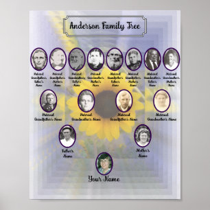 Póster Diseño 3D de girasol con fotos antagonistas ovalad