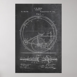 Póster Diseño de ciclo de vida