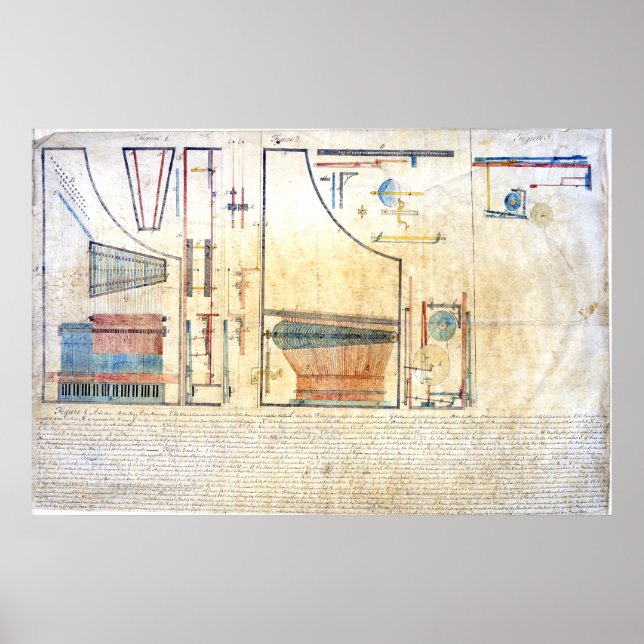 Póster Diseño de clavicordos, 1786 (Frente)