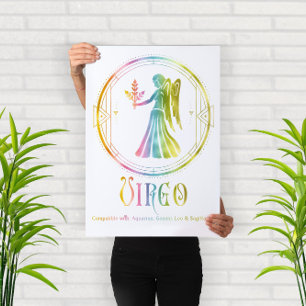 Póster Diseño de compatibilidad con virus zodiacos