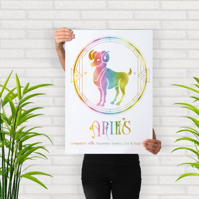 Póster Diseño de compatibilidad de auras de zodiac (Subido por el creador)
