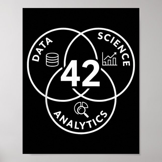 Póster Diseño de diagrama de análisis de ciencia de datos (Frente)