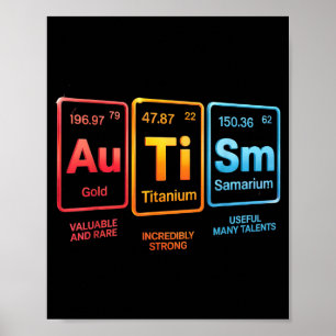 Póster Diseño de Elemento de Ciencia sobre Autismo Inspir