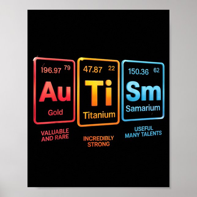 Póster Diseño de Elemento de Ciencia sobre Autismo Inspir (Frente)