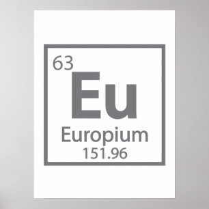 Póster Diseño de la Mesa Periódica Científica del Europio