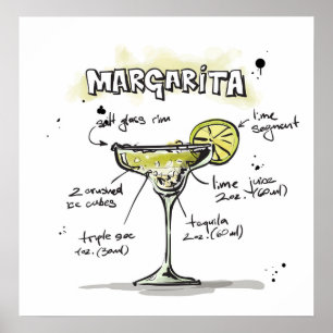 Póster Diseño de la receta de bebida de Margarita
