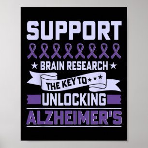 Póster Diseño de lesión cerebral de Heimerheimer Púrpura