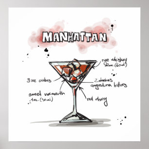 Póster Diseño de recetas para bebidas de Manhattan