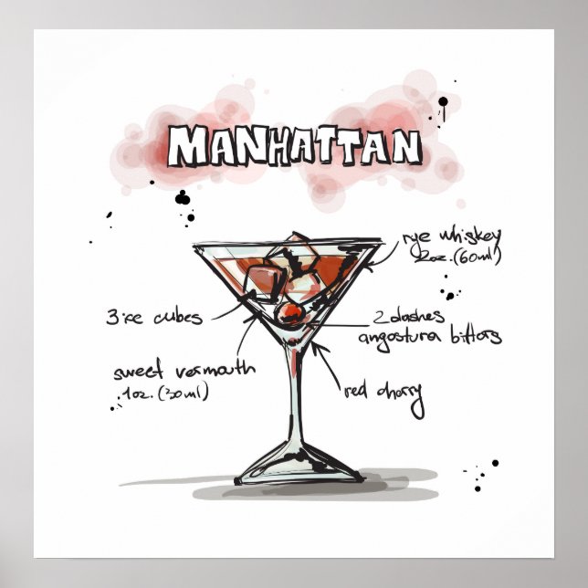 Póster Diseño de recetas para bebidas de Manhattan (Frente)