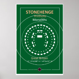 Póster Diseño de Stonehenge