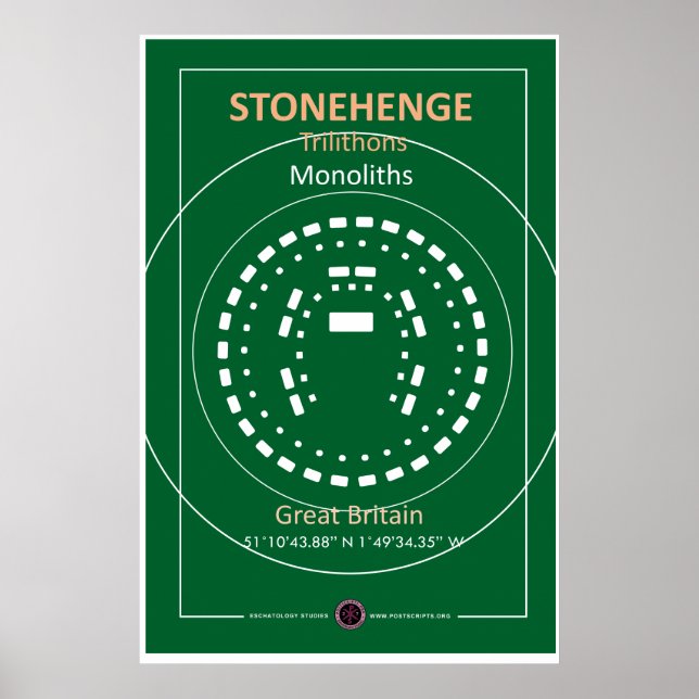 Póster Diseño de Stonehenge (Frente)