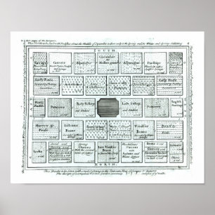 Póster Diseño para un huerto terminado, de 'nuevo P