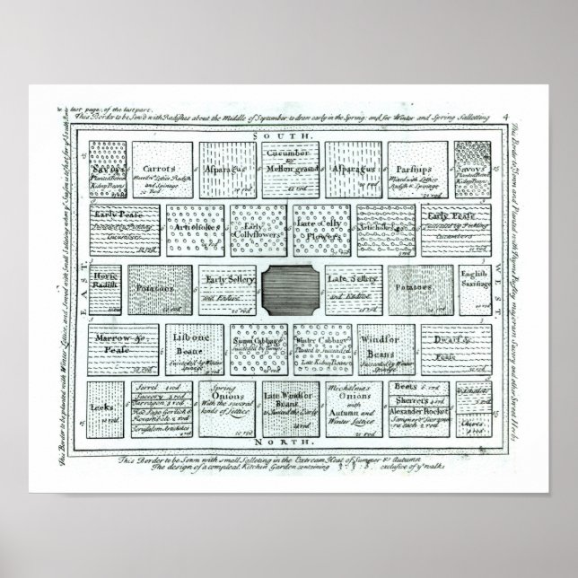 Póster Diseño para un Jardín de Cocina Completado, de 'Ne (Frente)