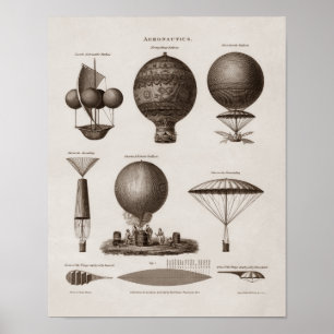 Póster Diseños tempranos del globo - aeronáutica del