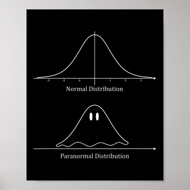 Póster Distribución normal Diversión de disfraces de Hall (Frente)